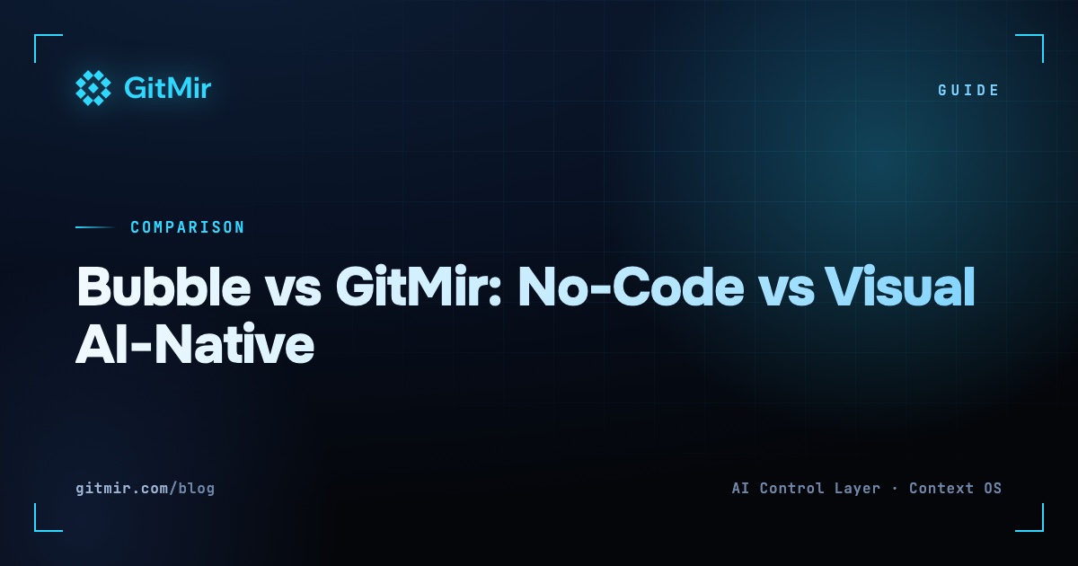 Bubble vs GitMir: No-Code vs Visual AI-Native