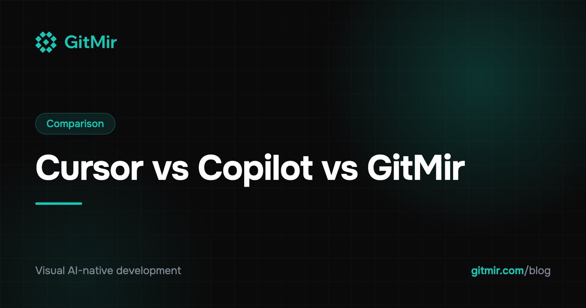 Cursor vs Copilot vs GitMir: Which AI Coding Tool Keeps You in Control?