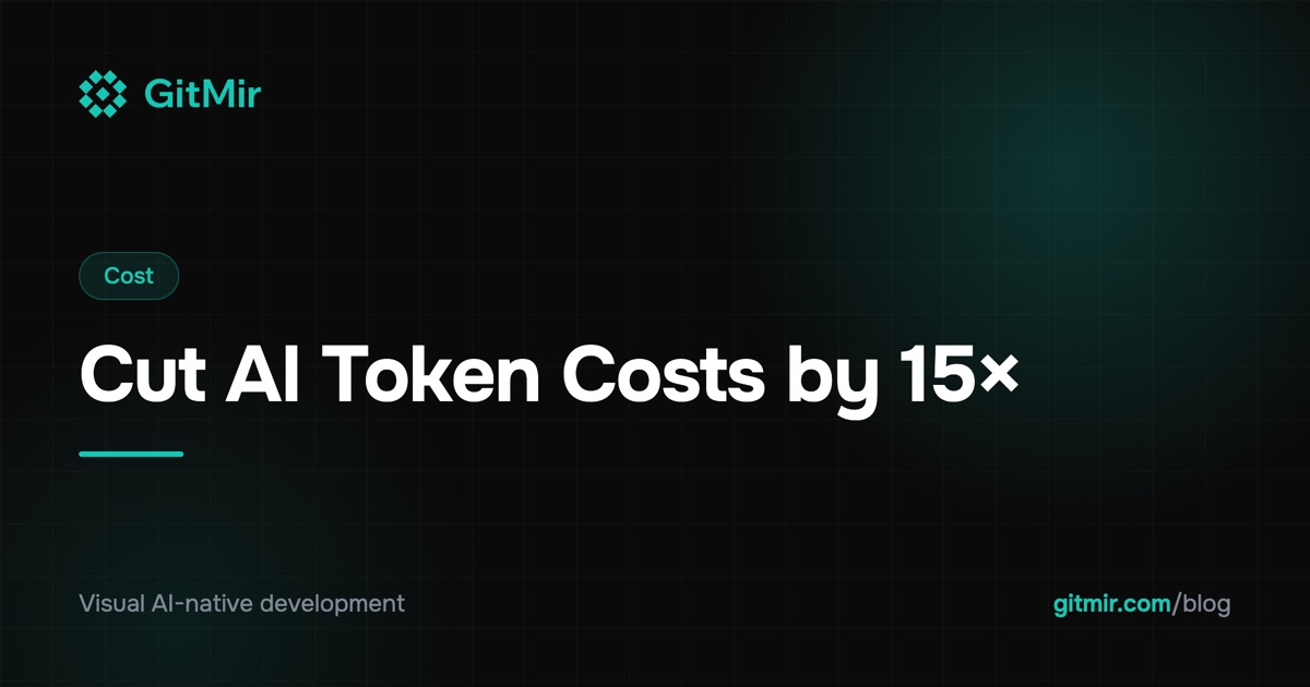 How to Cut AI/LLM Token Costs in Development (Up to 15×)
