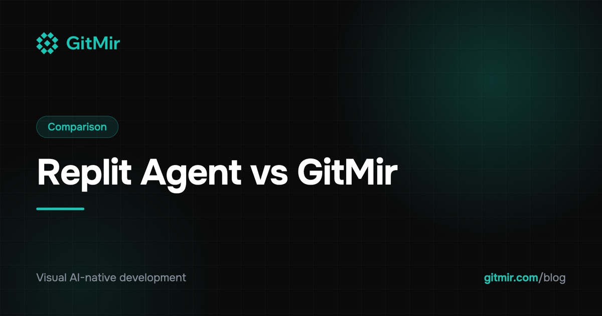 Replit Agent vs GitMir: Autonomy vs Control