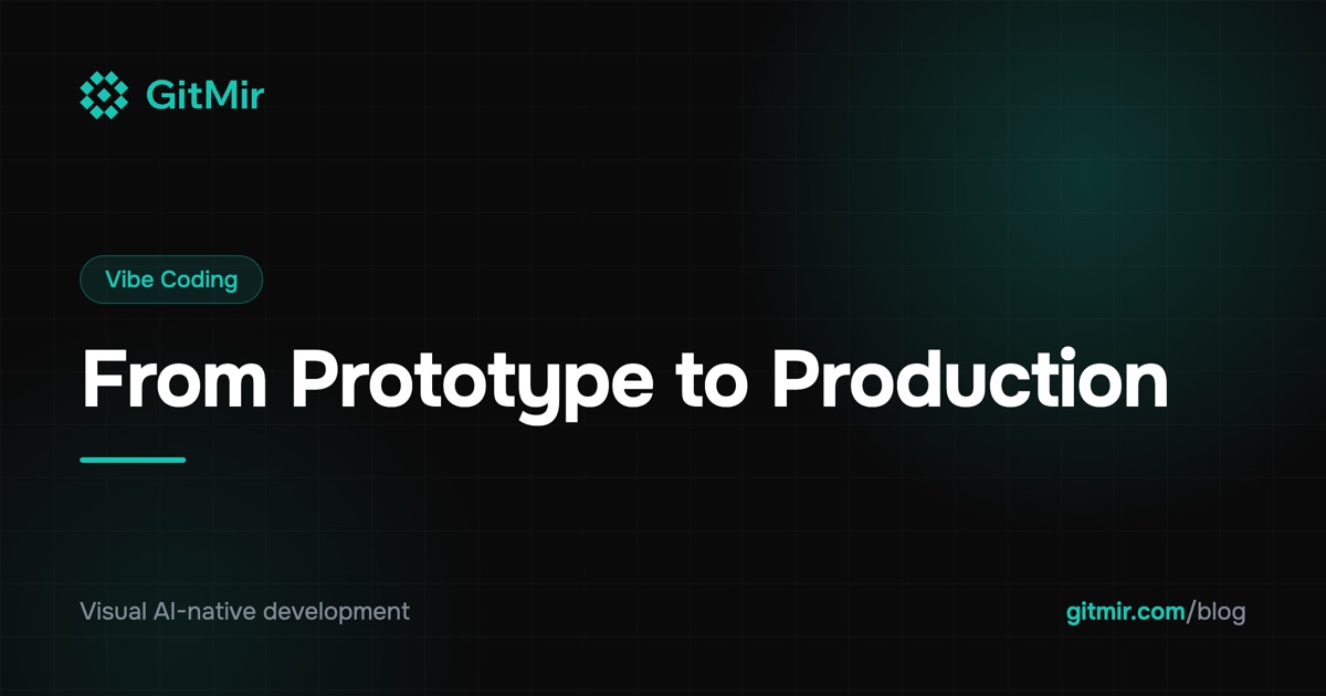 How to Take a Vibe-Coded Prototype to Production